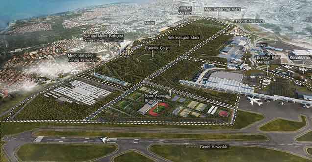 Bakan Kurum'dan Atatürk Havalimanı Millet Bahçesi Parkı açıklaması! Açılış için geri sayım başladı