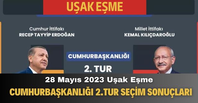 28 Mayıs 2023 Uşak Eşme Cumhurbaşkanlığı 2.Tur Seçim Sonuçları