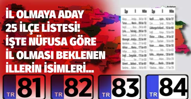 Nüfusa göre il olmaya aday 25 ilçe listesi! 2023'te Türkiye'de hangi ilçeler il olacak?