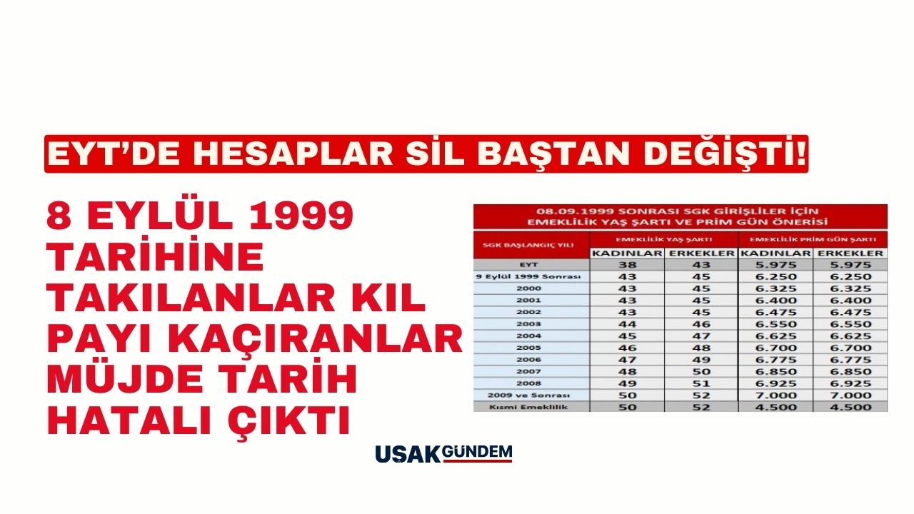 EYT'de hesaplar SİL BAŞTAN değişti! 8 Eylül 1999 tarihine takılanlar KIL PAYI kaçıranlar müjde TARİH hatalı çıktı