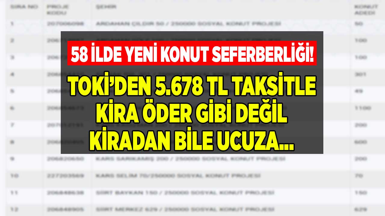 Uşak İstanbul İzmir Ankara 58 ilde TOKİ seferberliği! 5.678 TL taksitle kira öder gibi değil kiradan ucuza