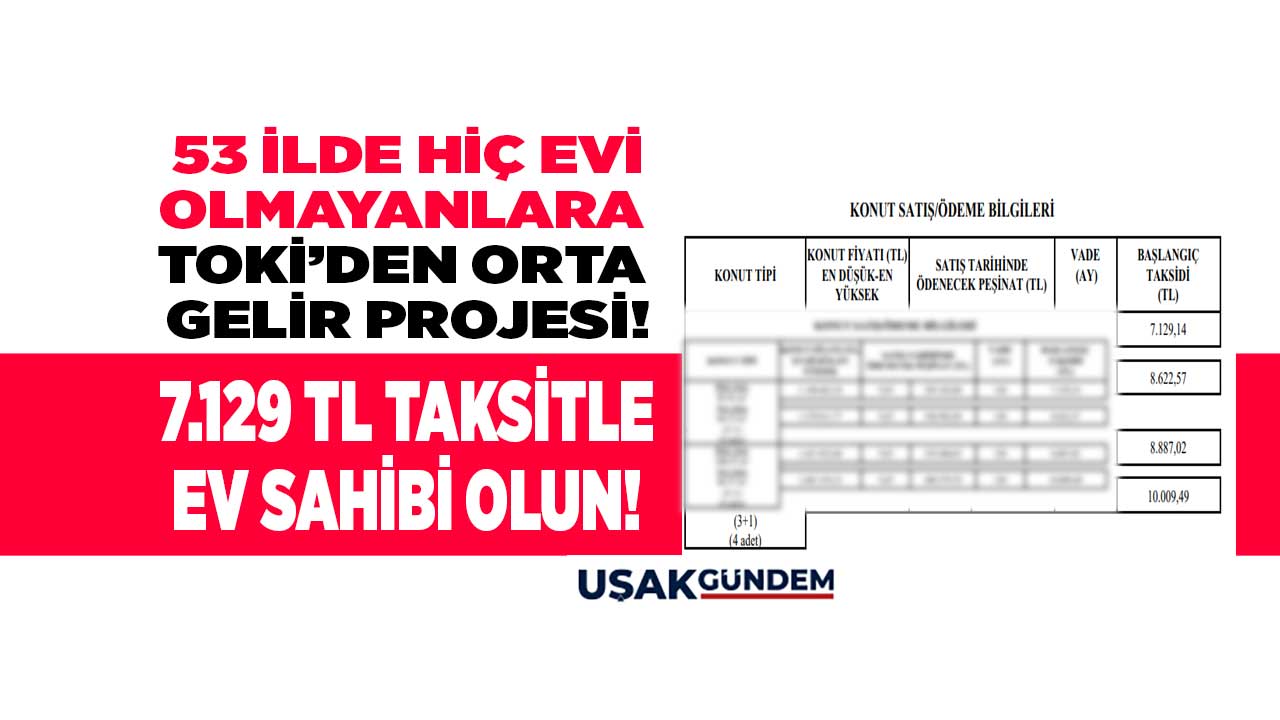 TOKİ'den 7.129 TL taksitle yeni orta gelir grubu kampanyası! 53 ilde kiracılar ev sahibi olacak