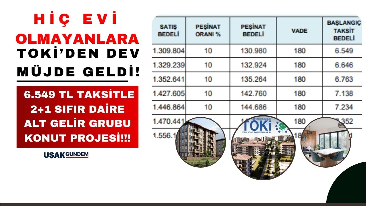 Beklenen Cumhurbaşkanı müjdesi geldi! TOKİ 6.549 TL taksitle 2+1 sıfır daire satacak