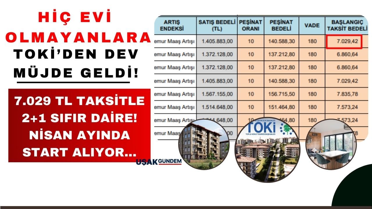 Hiç evi olmayanlara TOKİ piyangosu Nisan'da vuracak! 7.029 TL taksitle 2+1 sıfır daire müjdesi
