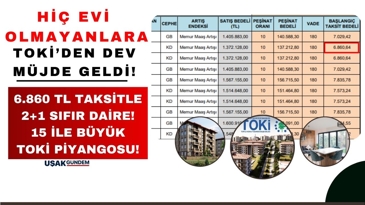 2024 2025 TOKİ başvuruları başlıyor! 15 ilde 6.860 TL'den başlayan taksitlerle 2+1 sıfır sosyal konut başvurusu