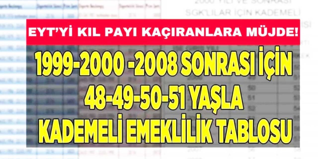 EYT kıl payı kaçtı diye üzülenlere KADEMELİ EMEKLİLİK piyangosu! 1999 200 2008 arası öncesi sonrası