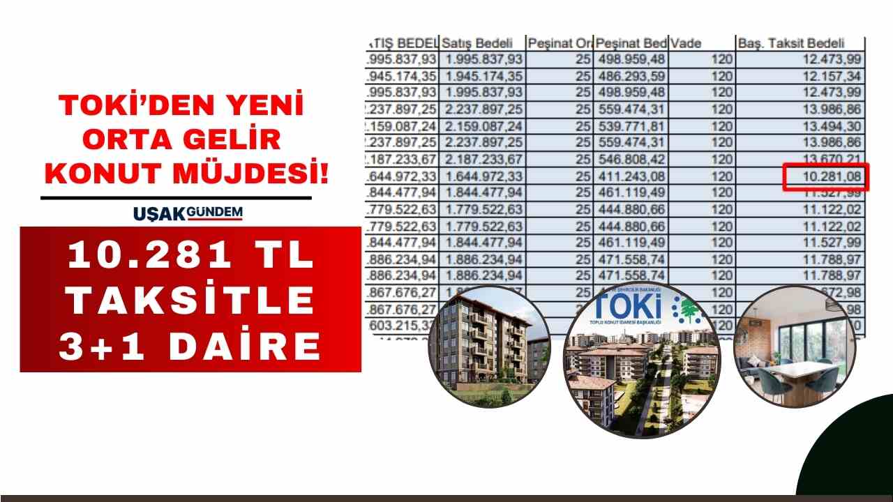 TOKİ'den yeni orta gelir grubu konut kampanyası! 10.281 TL taksitle 3+1 sıfır daire