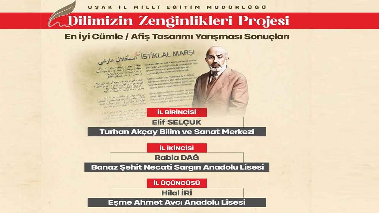 Uşak’ta Lise Öğrencileri Yarıştı Birinci Belli Oldu