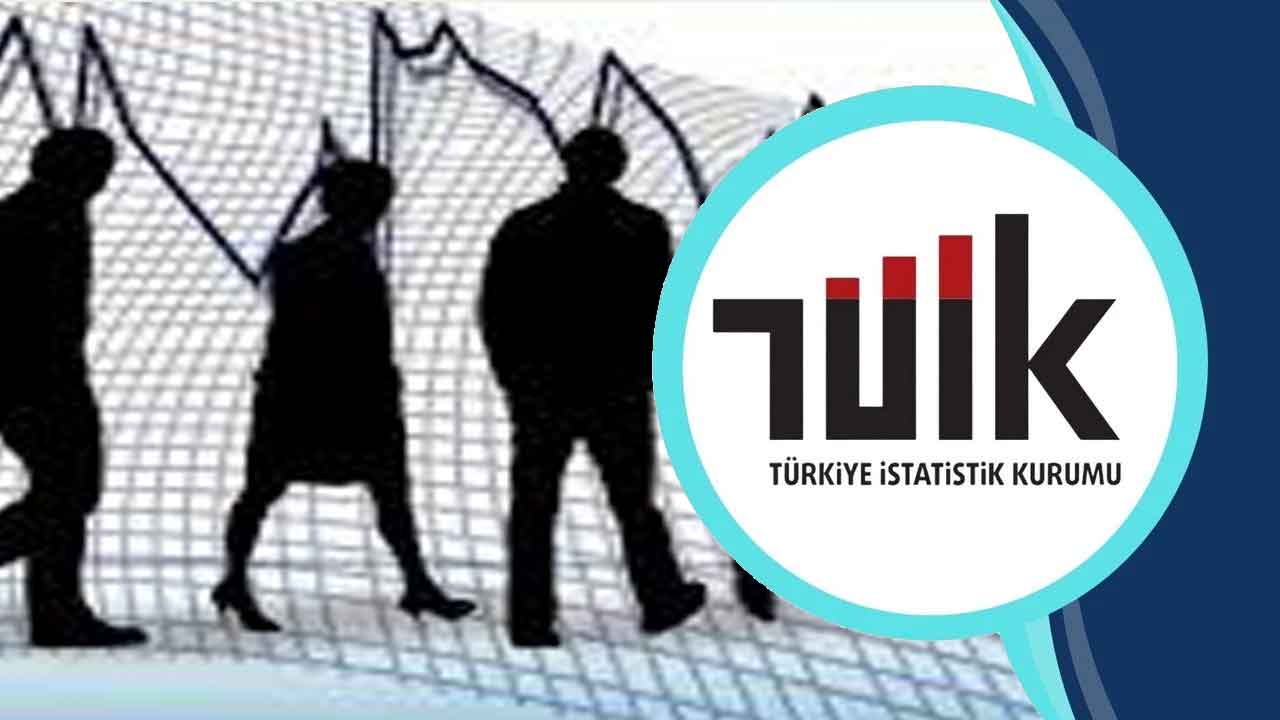 Uşak’ta İstihdam Verileri Açıklandı: İşte Son Rakamlar