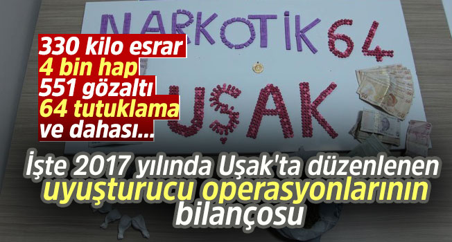 Uşak'ta 2017 yılında düzenlenen uyuşturucu operasyonlarının bilançosu