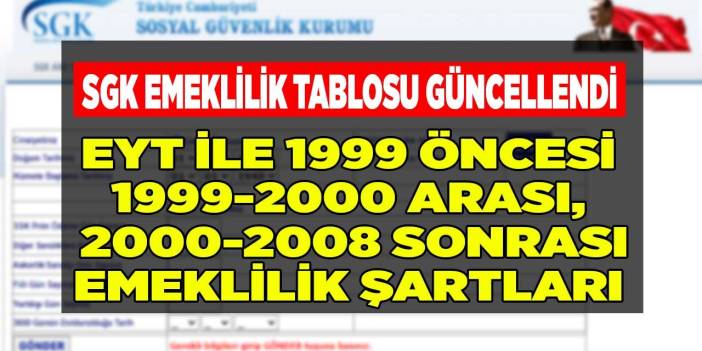 EYT ile şartlar değişti tablo güncellendi! 1999 öncesi 2000 arası 2008 sonrası kadın erkek son prim yaş gün şartları tablosu