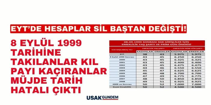 EYT'de hesaplar SİL BAŞTAN değişti! 8 Eylül 1999 tarihine takılanlar KIL PAYI kaçıranlar müjde TARİH hatalı çıktı