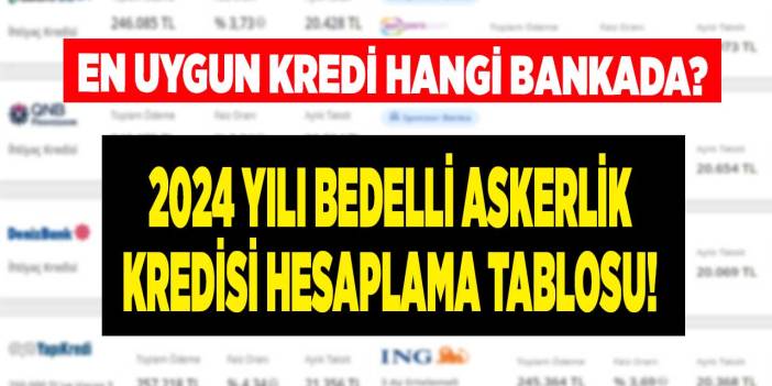 2024 bedelli askerlik kredisi! Banka banka en uygun kredi hesaplama TABLOSU