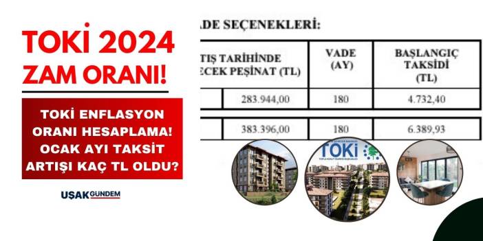 TOKİ zam oranı Ocak 2024 ne kadar oldu açıklandı! TOKİ enflasyon farkı memur artış oranı hesaplama