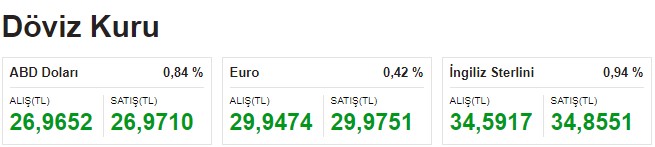 dolar-kuru.jpg