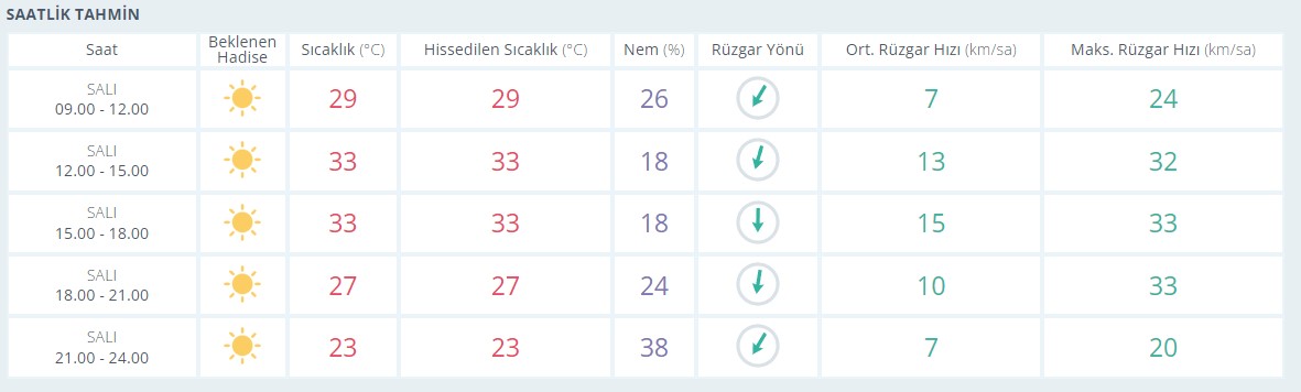 usak-saatlik.jpg