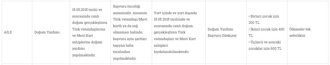 aile-bakanlgi.jpg