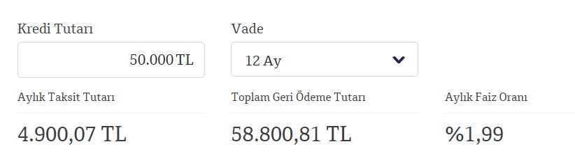 finansbank-ihtiyca-kredisi.jpg