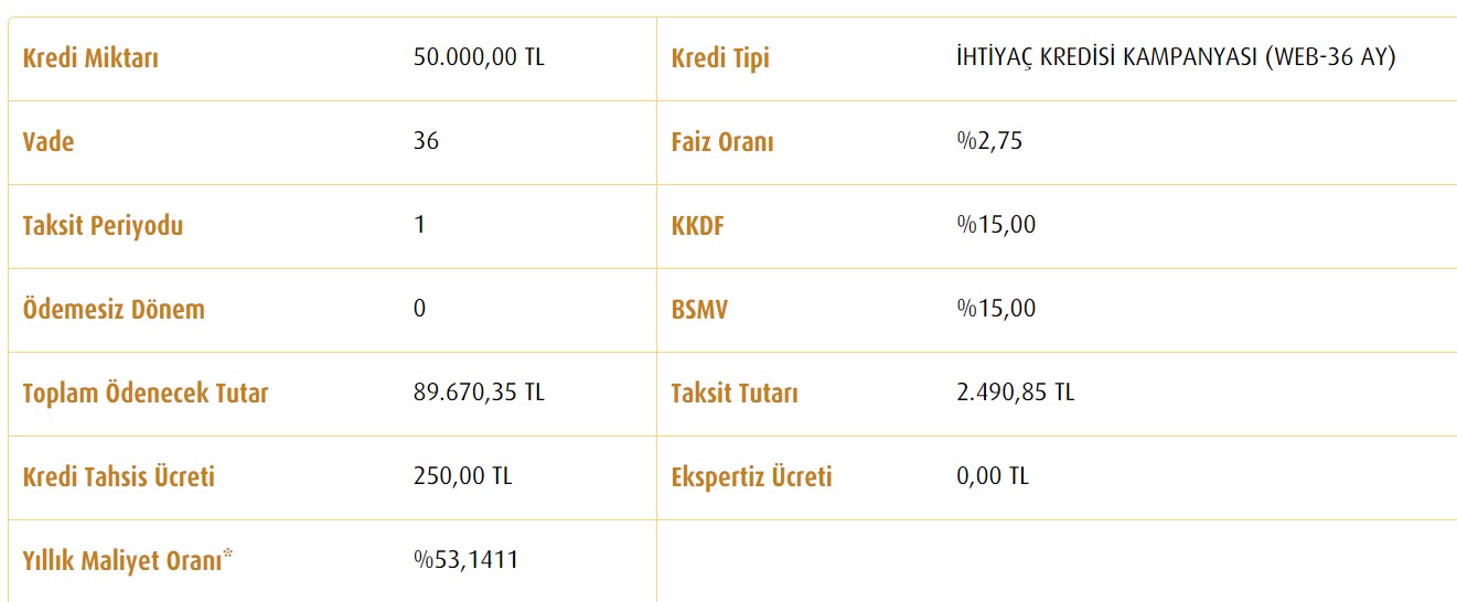 vakifbank-ihtiyca-kredisi.jpg