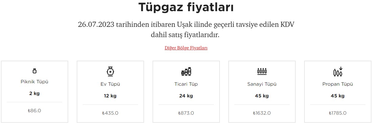 usak-tup-fiyatlari.jpg