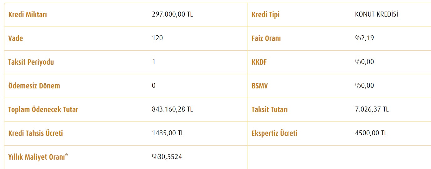 vakifbank-konut-kredisi.jpg