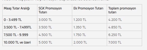akbank-promosyonu.jpg