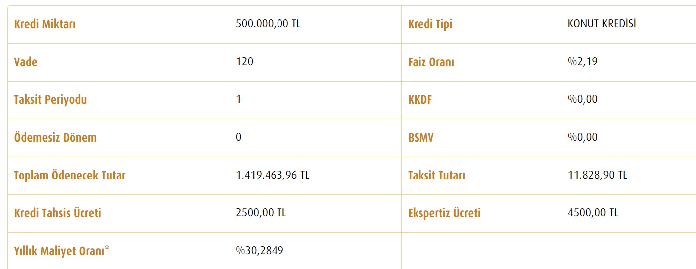 vakifbank-konut-kredisi.jpg