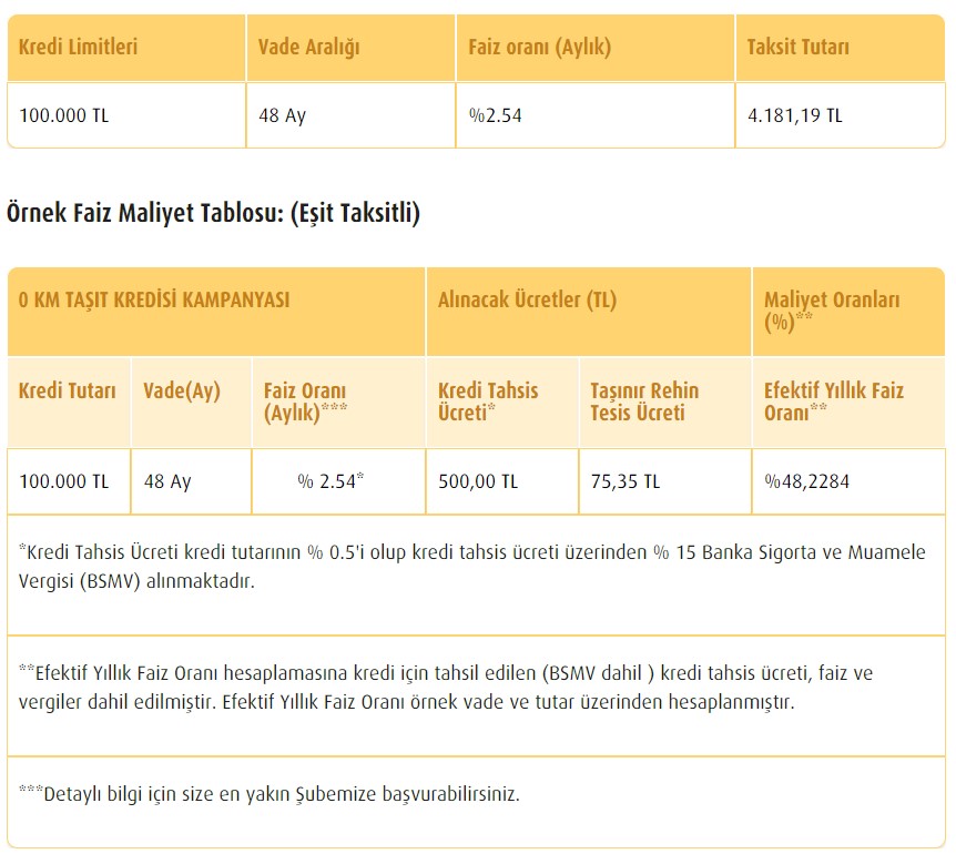 vakifbank-kredi.jpg