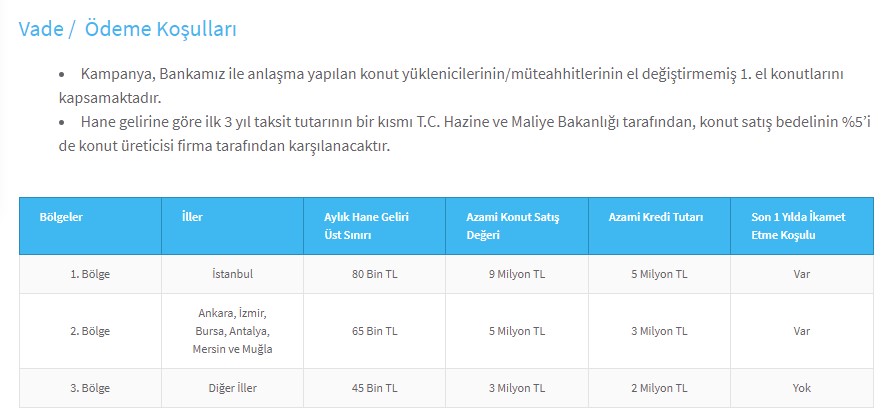 halkbank-konut-kredisi.jpg