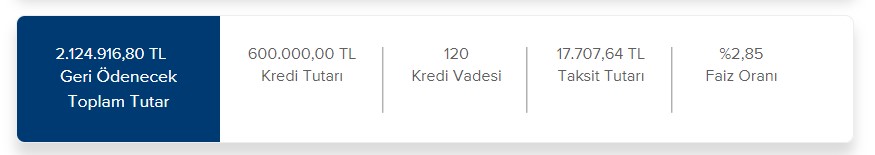is-bankasi-konut-kredisi.jpg