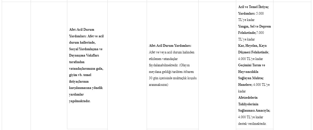 acil-barinma-yardimi.jpg