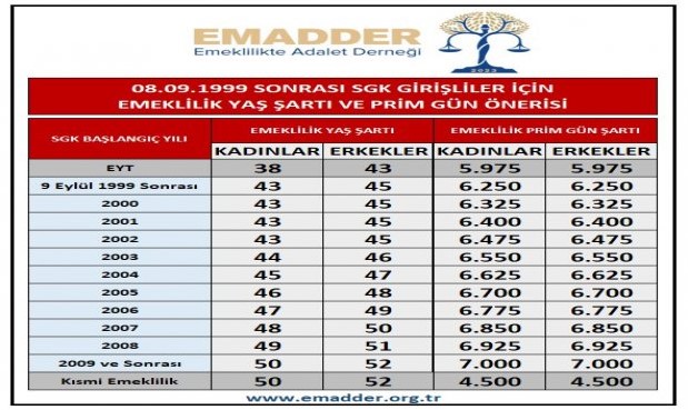 emadder-dernegi.jpg
