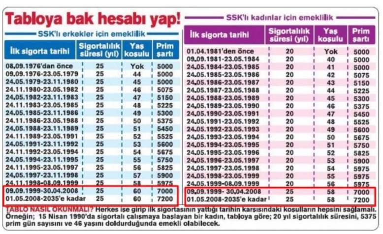 eyt-sonrasi.jpg