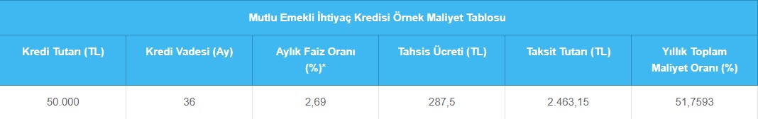 halkbank-emekli-kredisi.jpg
