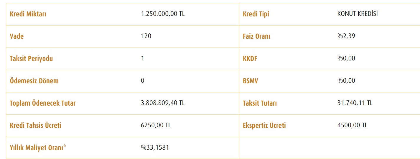 vakifbank-konut-kredisi.jpg