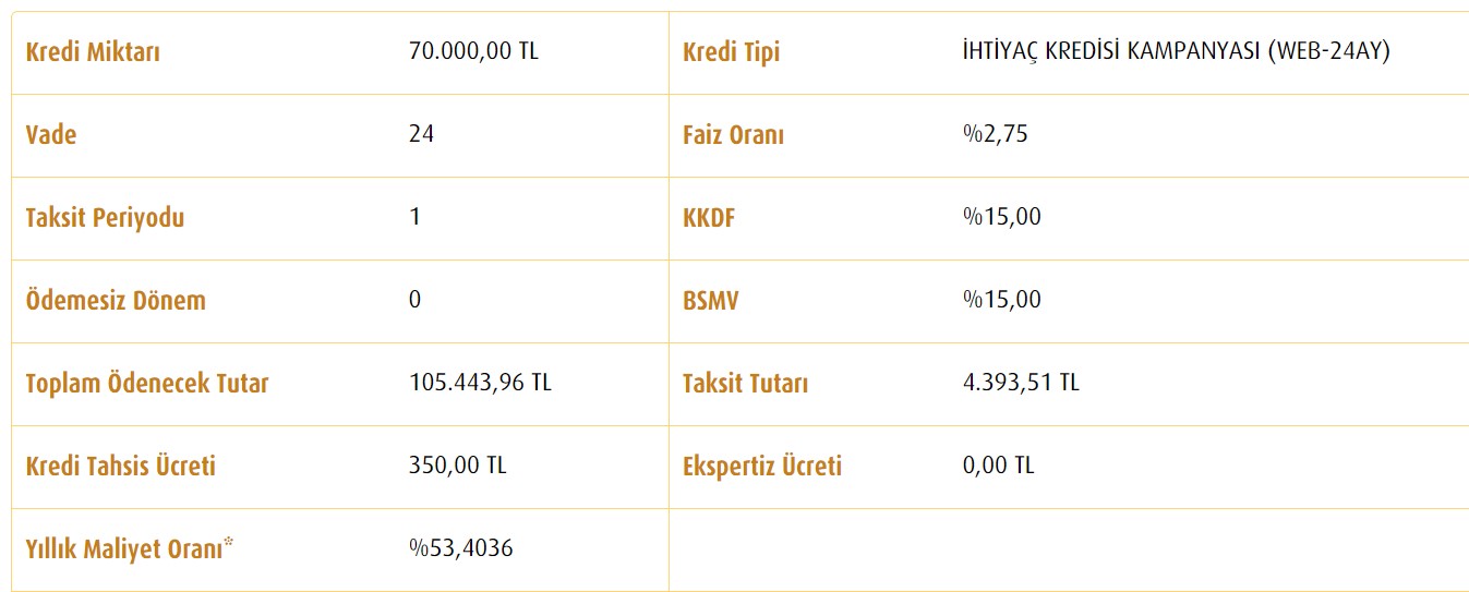 vakifbank-ihtiyca-kredisi.jpg