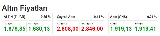 altin.jpg