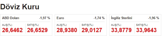 dolar-kuru.jpg
