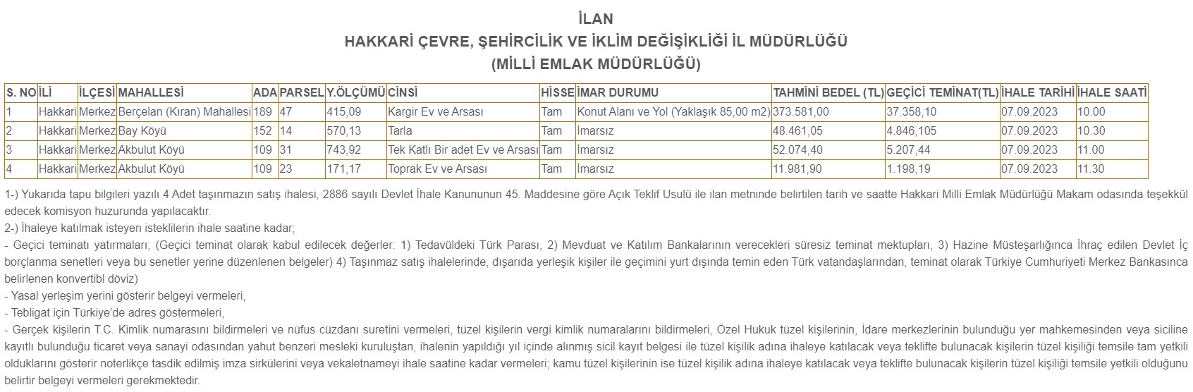 milli-emlak-satisi.jpg
