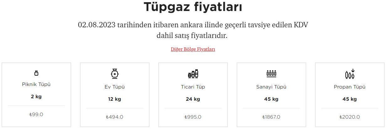 tupe-indirim.jpg
