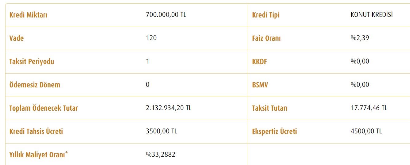 konut-kredisi-hesaplama.jpg