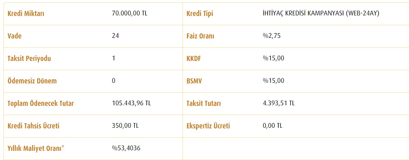 vakifbank-ihtiyca-kredisi.jpg