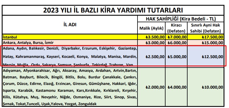 kiar-ayrdimi.jpg