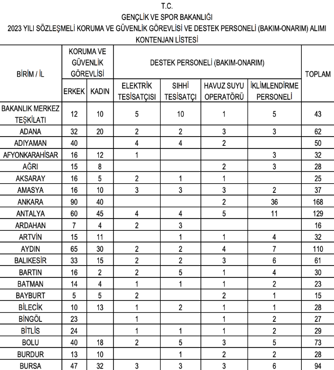 ekran-resmi-2023-09-03-02-00-37.png