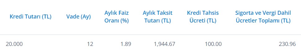 ihtiyac-kredisi-denizbank.jpg