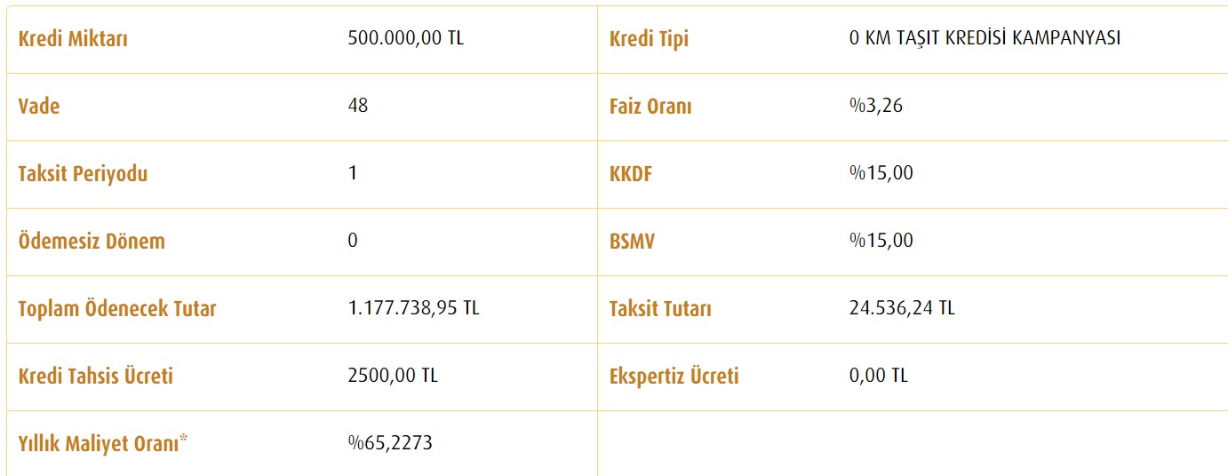 tasit-kredisi-vakifbank.jpg