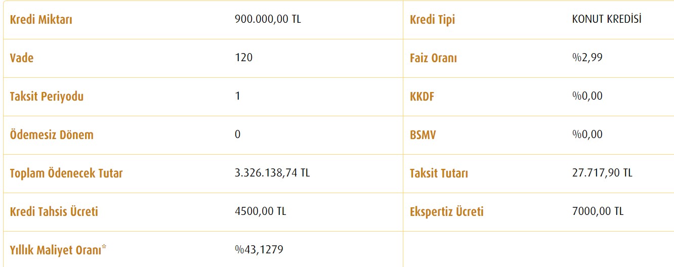 vakifbank-konut-kredisi.jpg