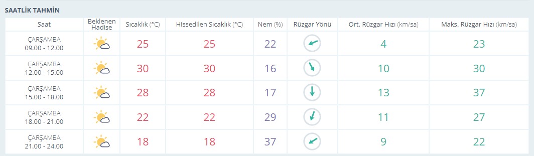 saatlik.jpg