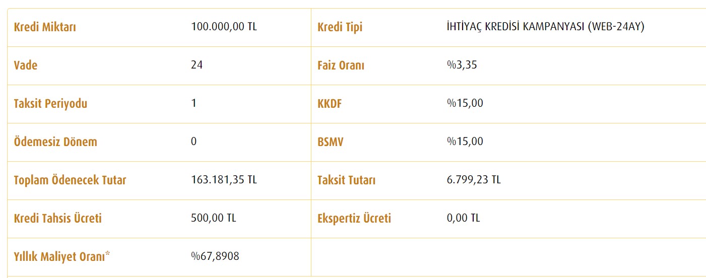 vakifbank-ihtiyca-kredisi.jpg
