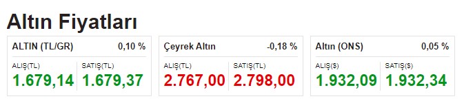 20-eylul-altin-fiyatlari.jpg